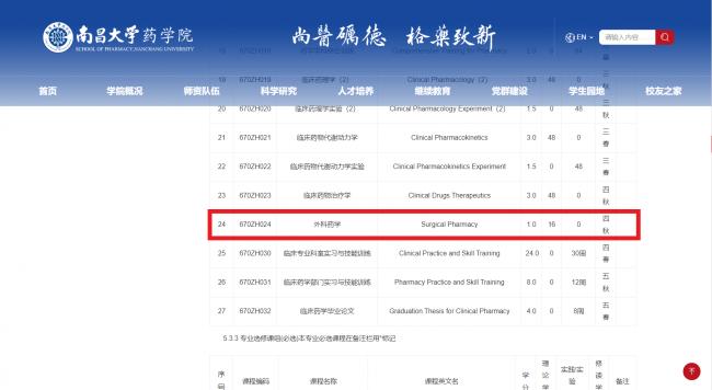 南昌大学药学院将外科药学作为临床药学专业的专业核心课(必修)